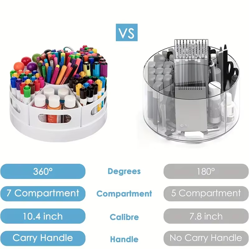 360 °   Organisateur de bureau - Tech Accessories For Office Desk avis et prix