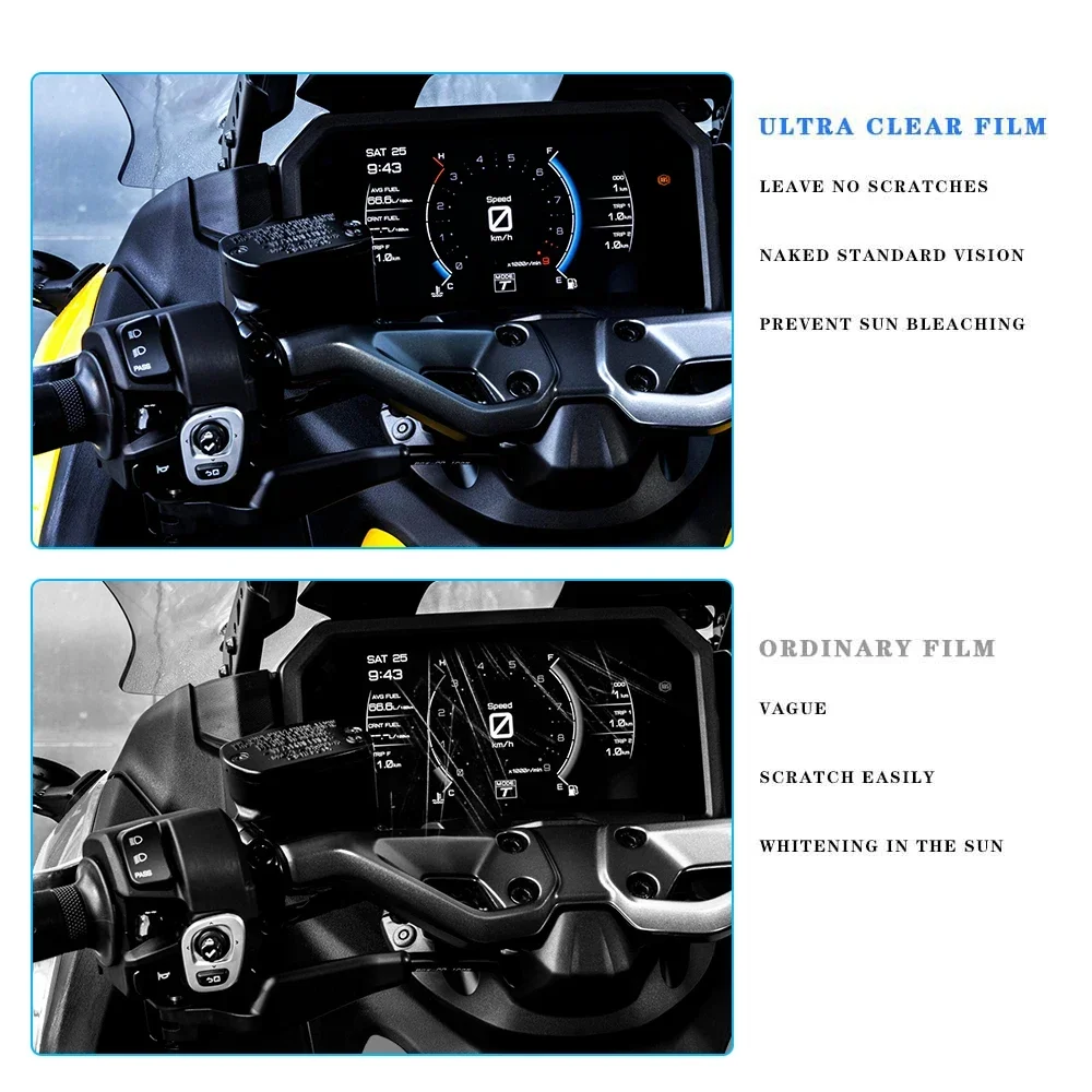 Film de Protection contre les  - Tech Accessories Store avis et prix