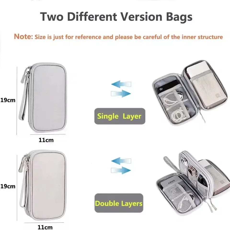 Sac de voyage pour câbles, poc - Cable Organizer Bag avis et prix
