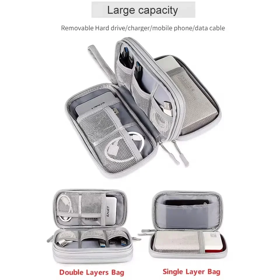 Sac de voyage pour câbles, poc - Cable Organizer Bag avis et prix