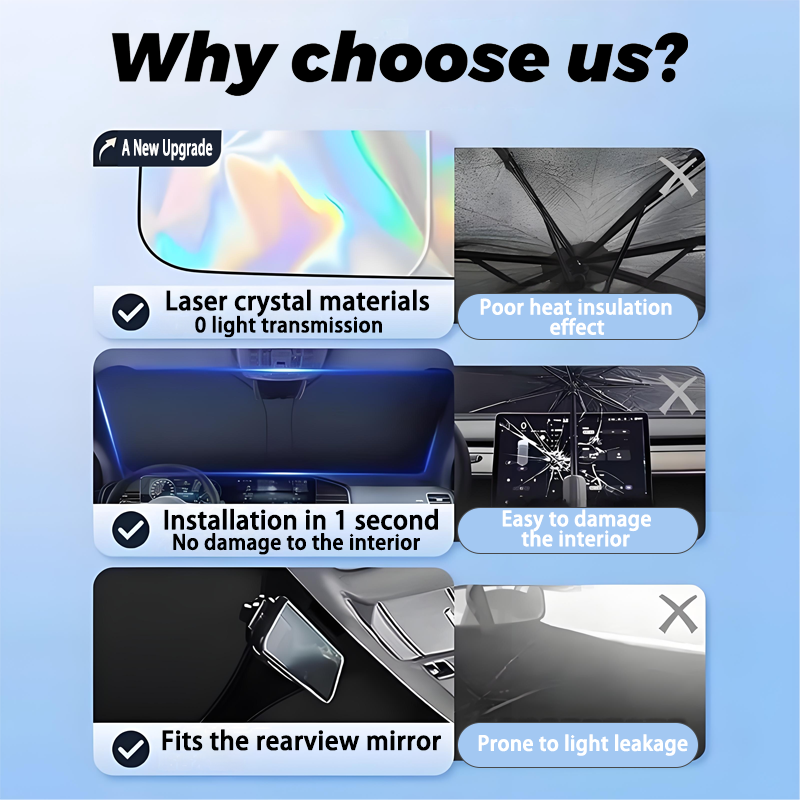 Pare-soleil de voiture pour Re - Tech Accessories Store avis et prix