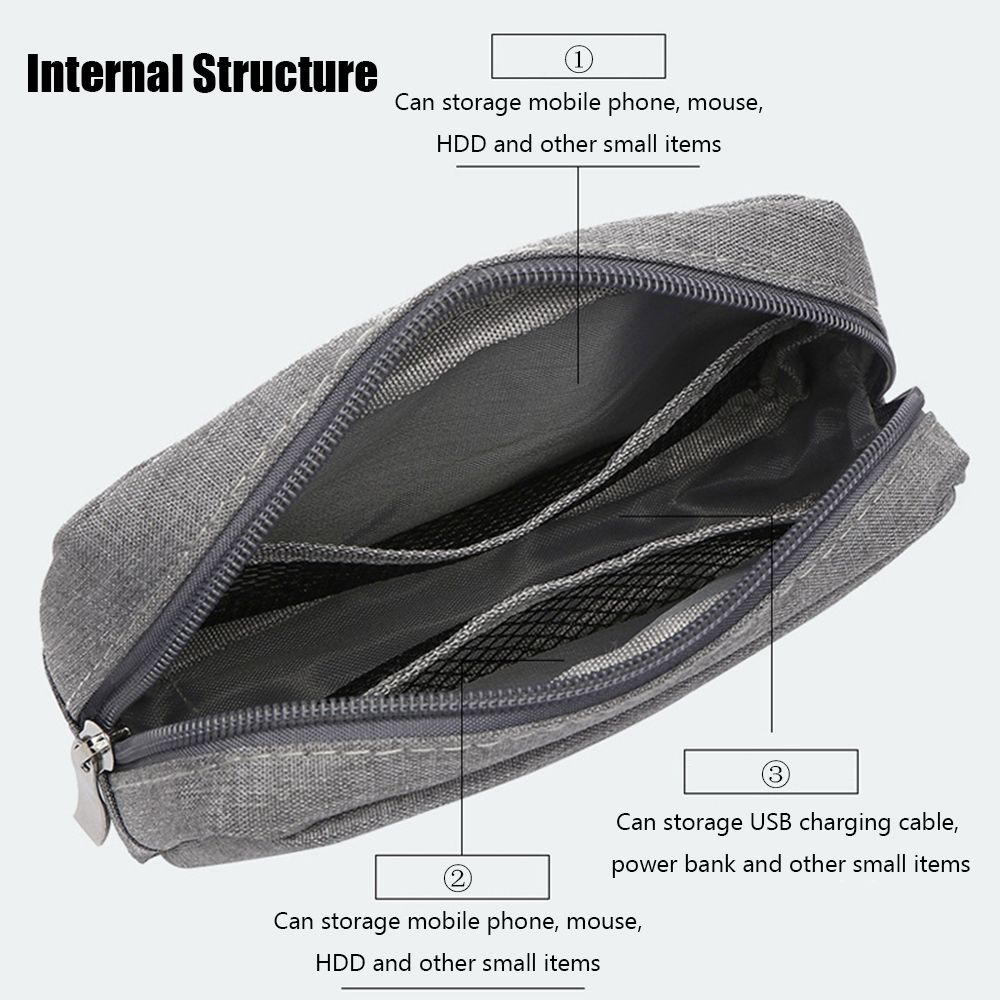 Sac de rangement portable pour - Cable Organizer Bag avis et prix